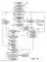 Fig. 24 - Method and apparatus for detecting and discriminating tachycardia