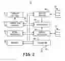 Fig. 03 - Method and apparatus for detecting and discriminating tachycardia