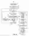 Fig. 09 - Method and apparatus for detecting and discriminating tachycardia