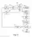 Fig. 12 - Method and apparatus for detecting and discriminating tachycardia