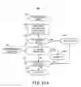 Fig. 14 - Method and apparatus for detecting and discriminating tachycardia