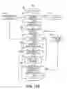 Fig. 15 - Method and apparatus for detecting and discriminating tachycardia