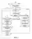 Fig. 08 - Method and apparatus for detecting and discriminating tachycardia