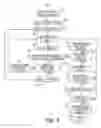 Fig. 09 - Method and apparatus for detecting and discriminating tachycardia
