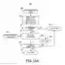 Fig. 14 - Method and apparatus for detecting and discriminating tachycardia