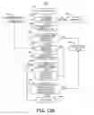 Fig. 15 - Method and apparatus for detecting and discriminating tachycardia