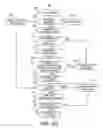 Fig. 16 - Method and apparatus for detecting and discriminating tachycardia