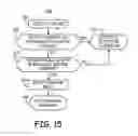 Fig. 18 - Method and apparatus for detecting and discriminating tachycardia