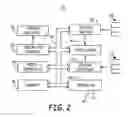 Fig. 03 - Method and apparatus for detecting and discriminating tachycardia