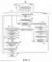 Fig. 08 - Method and apparatus for detecting and discriminating tachycardia
