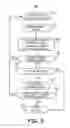 Fig. 10 - Method and apparatus for detecting and discriminating tachycardia