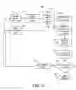 Fig. 12 - Method and apparatus for detecting and discriminating tachycardia