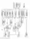 Fig. 20 - Method and apparatus for detecting and discriminating tachycardia
