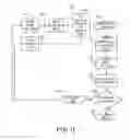 Fig. 12 - Method and apparatus for detecting and discriminating tachycardia