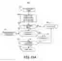 Fig. 14 - Method and apparatus for detecting and discriminating tachycardia