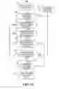Fig. 17 - Method and apparatus for detecting and discriminating tachycardia