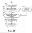 Fig. 18 - Method and apparatus for detecting and discriminating tachycardia
