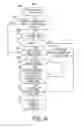 Fig. 19 - Method and apparatus for detecting and discriminating tachycardia