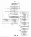 Fig. 09 - Method and apparatus for detecting and discriminating tachycardia