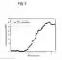 Fig. 06 - Measurement device and method for analyzing a sample gas by infrared absorption spectroscopy