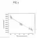 Fig. 07 - Measurement device and method for analyzing a sample gas by infrared absorption spectroscopy