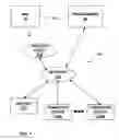 Fig. 08 - Detecting posture sensor signal shift or drift in medical devices