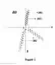 Fig. 06 - High shear application in medical therapy