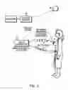 Fig. 02 - Sensing and interactive drug delivery