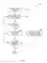 Fig. 06 - COMPOSITIONS FOR TREATMENT AND USE OF A PALATAL PATCH