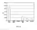 Fig. 10 - COMPOSITIONS FOR TREATMENT AND USE OF A PALATAL PATCH