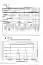 Fig. 06 - Oral mouthpiece and method for the use thereof