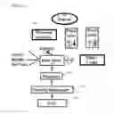 Fig. 25 - Catheter having inflation and deflation lumen useful for preventing or reducing reperfusion injury