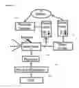 Fig. 26 - Catheter having inflation and deflation lumen useful for preventing or reducing reperfusion injury