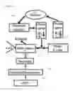 Fig. 27 - Catheter having inflation and deflation lumen useful for preventing or reducing reperfusion injury