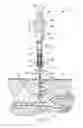 Fig. 03 - Corkscrew injection needle
