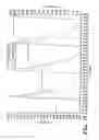 Fig. 12 - Drug delivery device