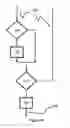 Fig. 05 - Administration device having a button with touch sensor