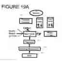 Fig. 33 - Method for increased uptake of beneficial agent and ejection fraction by postconditioning procedures