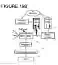 Fig. 34 - Method for increased uptake of beneficial agent and ejection fraction by postconditioning procedures