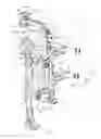 Fig. 02 - Intramedullary nail aiming device
