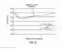 Fig. 06 - Methods and devices for activating brown adipose tissue using electrical energy