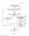 Fig. 09 - State machine function block with a user modifiable state transition configuration database