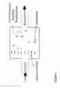 Fig. 08 - Magnetic nanostructured propellers