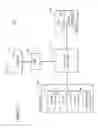 Fig. 08 - Blocked nozzle detection and remedial method and system