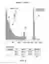 Fig. 06 - Systems and methods for identifying wind turbine performance inefficiency