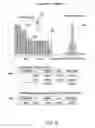 Fig. 07 - Systems and methods for identifying wind turbine performance inefficiency