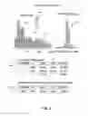 Fig. 08 - Systems and methods for identifying wind turbine performance inefficiency
