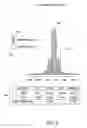 Fig. 09 - Systems and methods for identifying wind turbine performance inefficiency