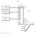 Fig. 02 - Discovering an equipment power connection relationship