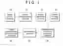 Fig. 02 - Controlling the wireless transmission of power based on the efficiency of power transmissions